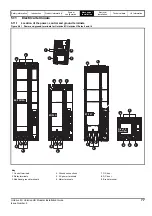 Preview for 77 page of Emerson unidrive m Installation Manual