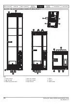 Preview for 78 page of Emerson unidrive m Installation Manual