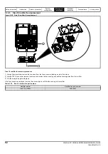 Preview for 82 page of Emerson unidrive m Installation Manual