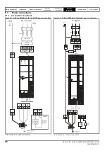 Preview for 86 page of Emerson unidrive m Installation Manual