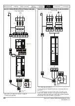 Preview for 88 page of Emerson unidrive m Installation Manual