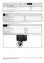 Preview for 97 page of Emerson unidrive m Installation Manual