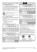 Preview for 103 page of Emerson unidrive m Installation Manual