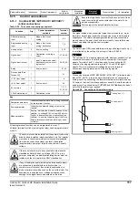 Preview for 117 page of Emerson unidrive m Installation Manual