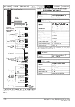 Preview for 118 page of Emerson unidrive m Installation Manual