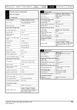 Preview for 119 page of Emerson unidrive m Installation Manual