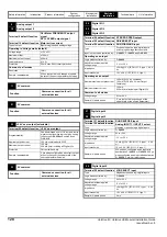 Preview for 120 page of Emerson unidrive m Installation Manual