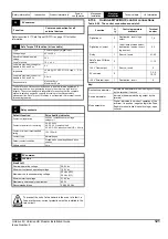 Preview for 121 page of Emerson unidrive m Installation Manual