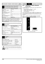 Preview for 124 page of Emerson unidrive m Installation Manual