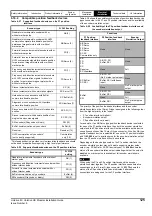 Preview for 125 page of Emerson unidrive m Installation Manual