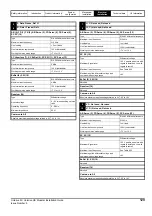 Preview for 129 page of Emerson unidrive m Installation Manual