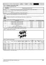 Preview for 147 page of Emerson unidrive m Installation Manual