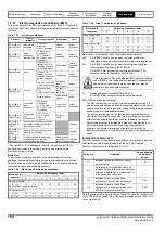 Preview for 150 page of Emerson unidrive m Installation Manual