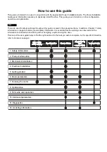 Предварительный просмотр 3 страницы Emerson Unidrive M100 Control User Manual