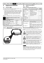 Предварительный просмотр 13 страницы Emerson Unidrive M100 Control User Manual