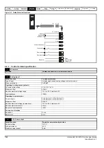 Предварительный просмотр 14 страницы Emerson Unidrive M100 Control User Manual