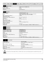 Предварительный просмотр 15 страницы Emerson Unidrive M100 Control User Manual