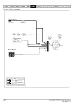 Предварительный просмотр 24 страницы Emerson Unidrive M100 Control User Manual