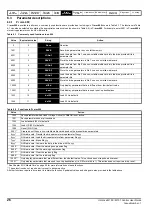 Предварительный просмотр 26 страницы Emerson Unidrive M100 Control User Manual