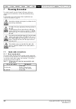 Предварительный просмотр 32 страницы Emerson Unidrive M100 Control User Manual