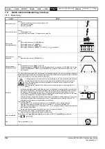 Предварительный просмотр 34 страницы Emerson Unidrive M100 Control User Manual