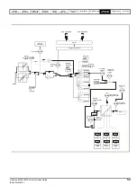 Предварительный просмотр 53 страницы Emerson Unidrive M100 Control User Manual