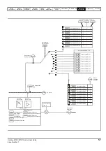 Предварительный просмотр 57 страницы Emerson Unidrive M100 Control User Manual