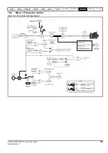 Предварительный просмотр 59 страницы Emerson Unidrive M100 Control User Manual