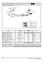 Предварительный просмотр 60 страницы Emerson Unidrive M100 Control User Manual