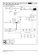 Предварительный просмотр 61 страницы Emerson Unidrive M100 Control User Manual