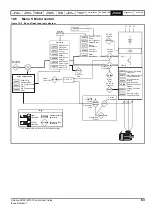 Предварительный просмотр 63 страницы Emerson Unidrive M100 Control User Manual