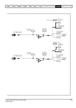 Предварительный просмотр 71 страницы Emerson Unidrive M100 Control User Manual