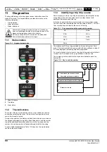 Предварительный просмотр 80 страницы Emerson Unidrive M100 Control User Manual