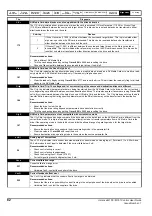 Предварительный просмотр 82 страницы Emerson Unidrive M100 Control User Manual