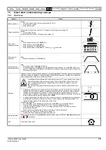 Preview for 73 page of Emerson Unidrive M400 User Manual