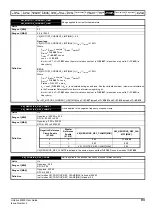 Preview for 93 page of Emerson Unidrive M400 User Manual