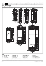 Preview for 16 page of Emerson Unidrive M702 User Manual