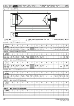 Preview for 46 page of Emerson Unidrive M702 User Manual