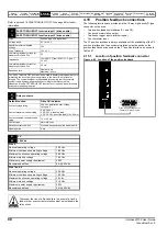 Preview for 80 page of Emerson Unidrive M702 User Manual