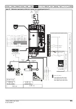 Preview for 105 page of Emerson Unidrive M702 User Manual