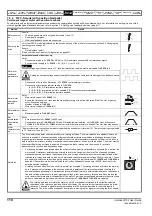 Preview for 110 page of Emerson Unidrive M702 User Manual