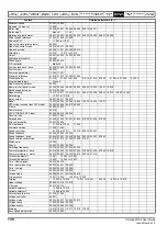 Preview for 138 page of Emerson Unidrive M702 User Manual