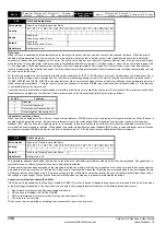 Preview for 138 page of Emerson unidrive sp User Manual