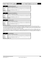 Preview for 143 page of Emerson unidrive sp User Manual