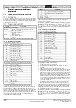 Preview for 402 page of Emerson unidrive sp User Manual