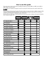 Preview for 3 page of Emerson Unidrive SPM User Manual