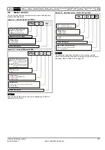 Preview for 11 page of Emerson Unidrive SPM User Manual