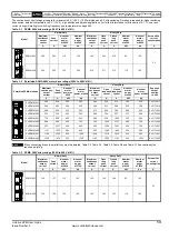 Preview for 13 page of Emerson Unidrive SPM User Manual