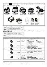 Preview for 21 page of Emerson Unidrive SPM User Manual