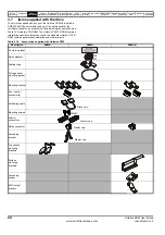 Preview for 24 page of Emerson Unidrive SPM User Manual